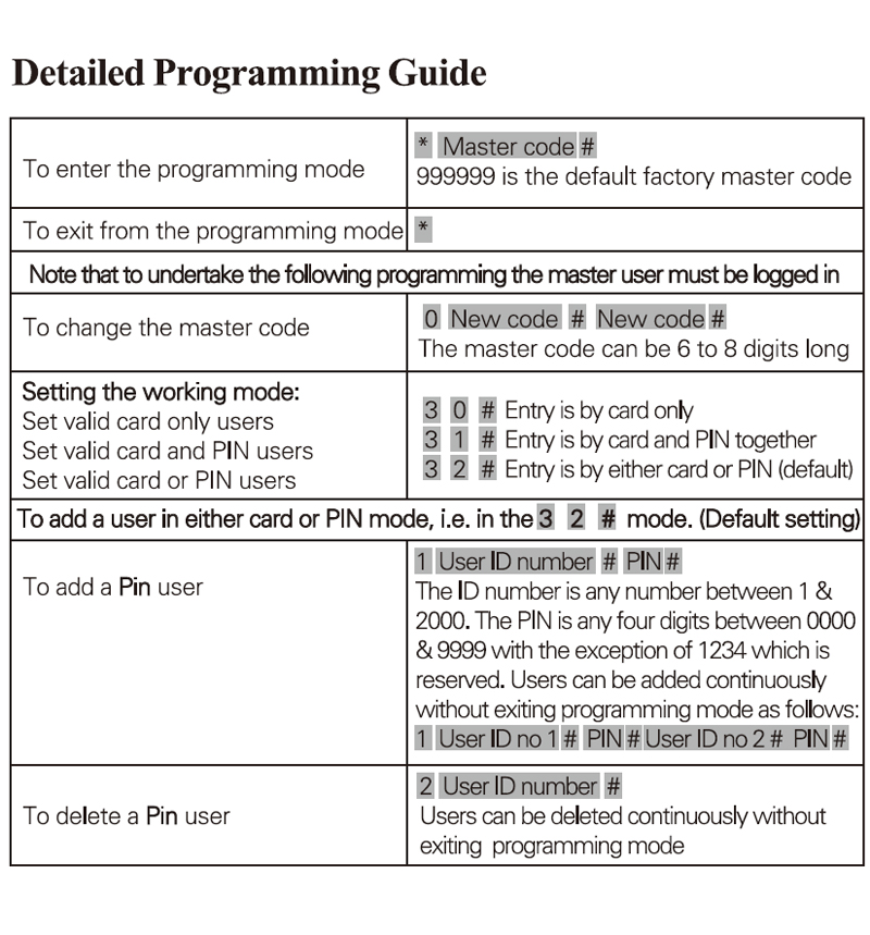 Program guide