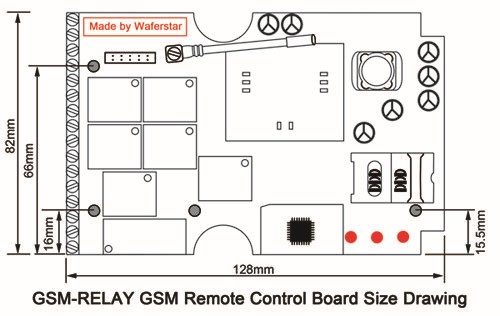 gsm_controller_seven_relay_output_500