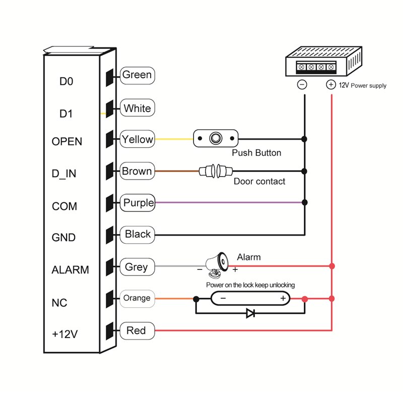 Common power supply diagram