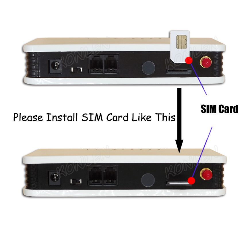 GSM SIM Card fixed Terminal