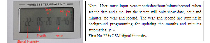 GSM GATEWAY LCD TIME DISPLAY .