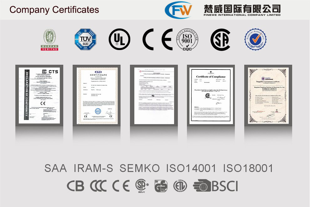Factory Certificates