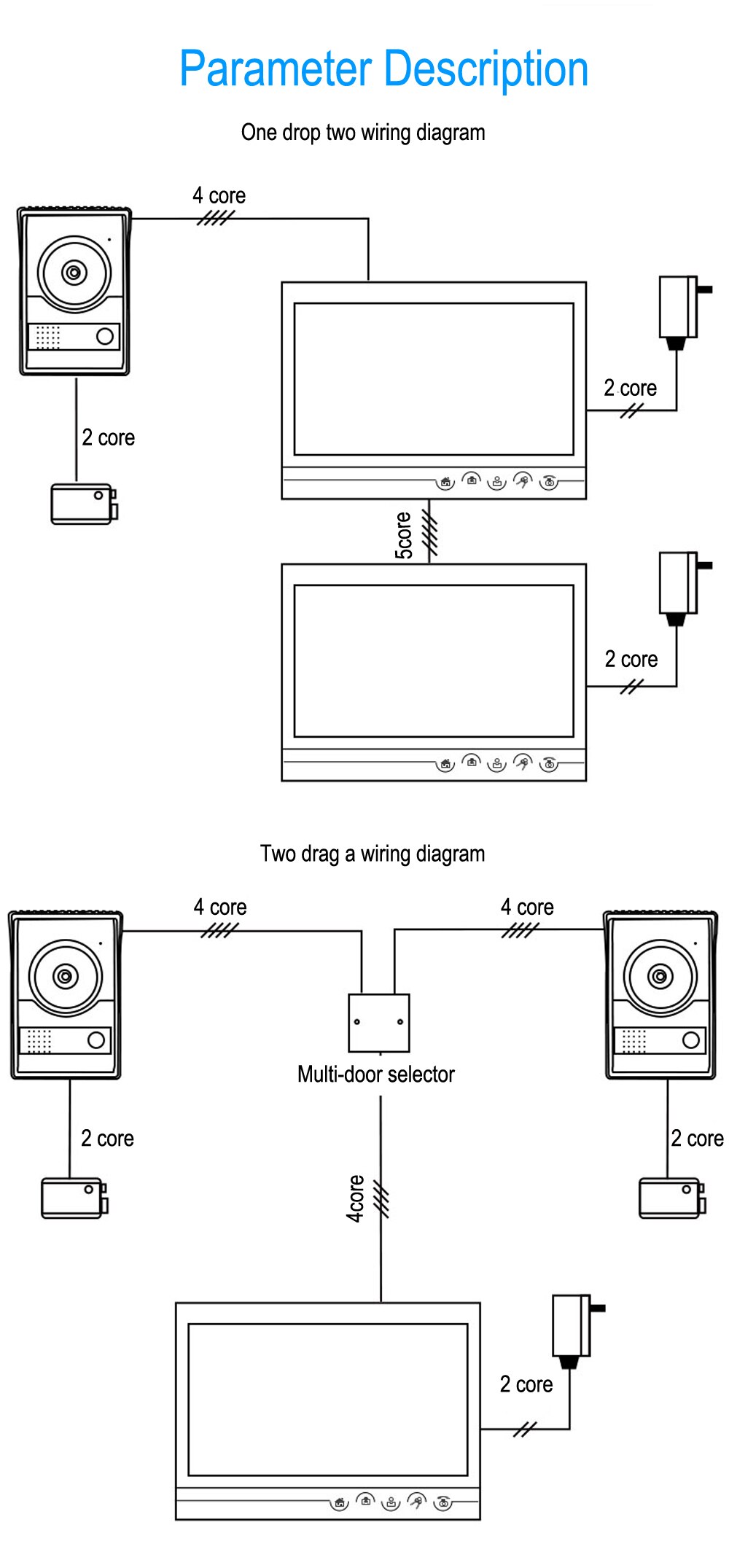 wire diagram 4 Wire Cable Cameras Wired Video Door Phone Intercom Entry System