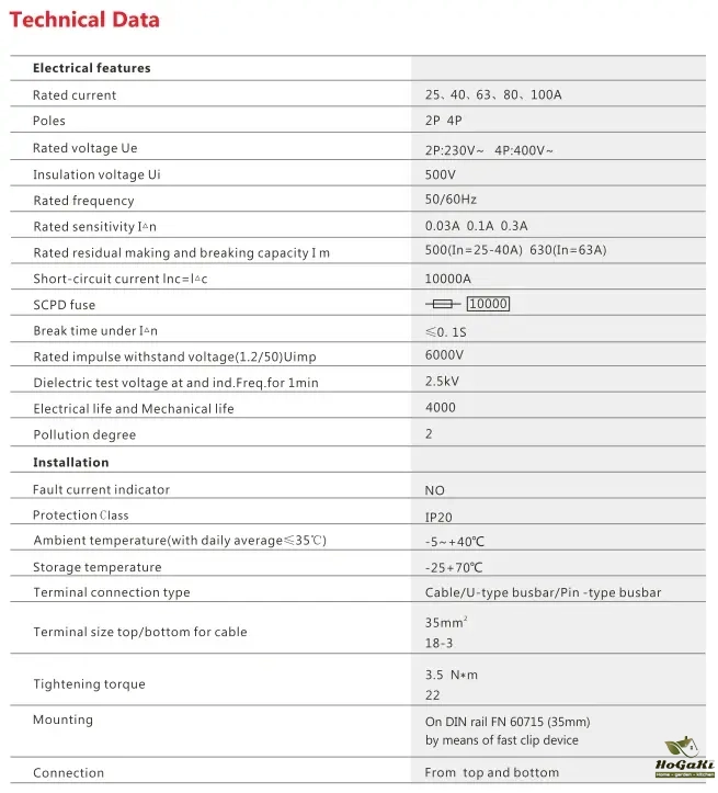GYL9 DATA