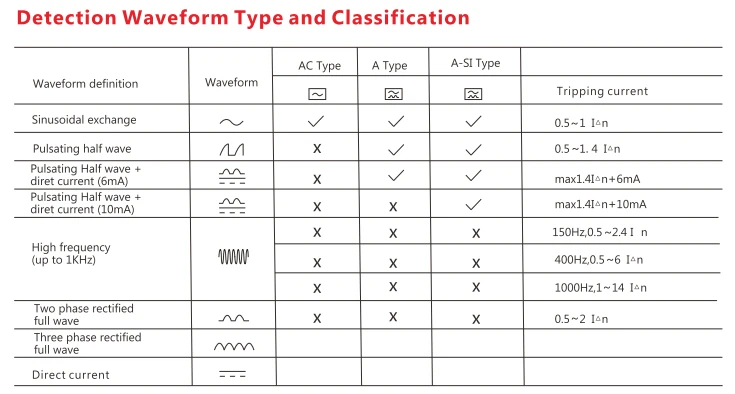 GYL9 DATA2