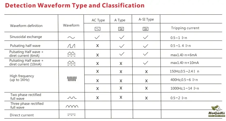 GYL9 DATA2