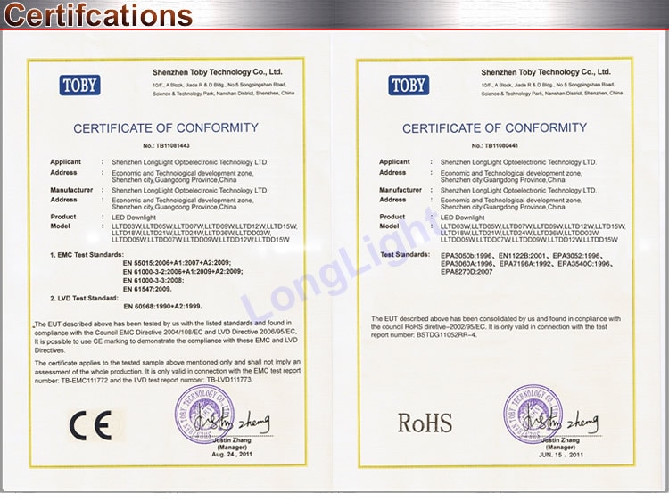 Downlight certifcations