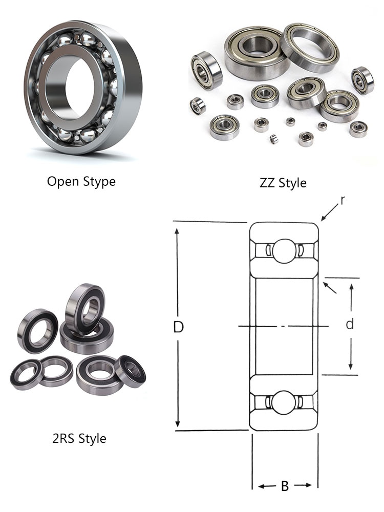 HXH Bearing 608zz with carbon steel material and size 8x22x7 mm,  carbon steel deep groove ball bearing 608 zz 608 z 608z
