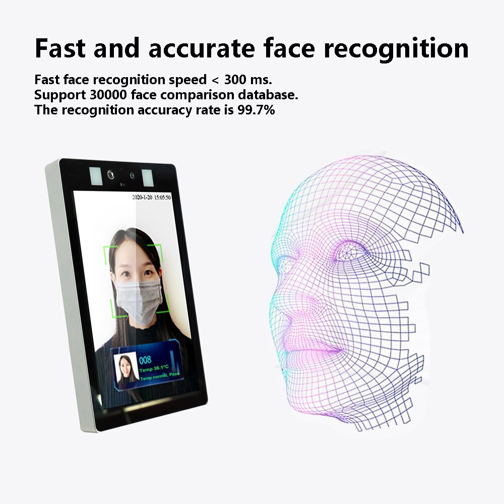 Fast and accurate face recognition
