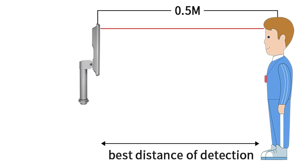detect distance