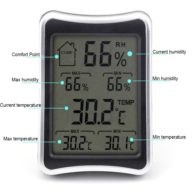 BEYLSION Digital Temperature Humidity Thermometer Hygrometer Electronic Thermometer Humidity Monitor For Plant Grow Lamp Tent (5)