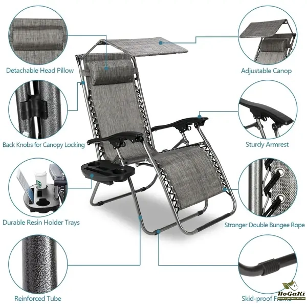 1把装 22管带头蓬 拉环锁 灰色 拉夫曼椅 S001-14