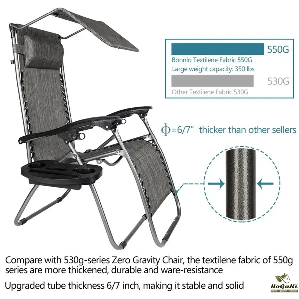 1把装 22管带头蓬 拉环锁 灰色 拉夫曼椅 S001-17