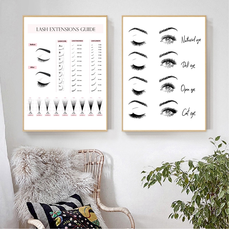 Lash Extensions Technician Guide Posters And Prints Makeup Wall Art Picture Decor Eyelash