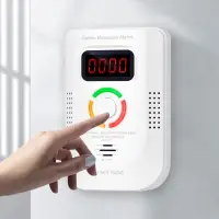 Carbon Monoxide Detectors Plug In, Portable Co Detector With Led Digital Display, Carbon Monoxide Alarm With Audible And Visual