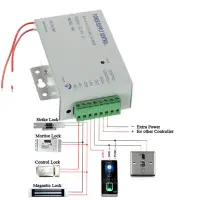 DC 12V Door Access Control system Switch Power Supply 3A 5A AC 110~240V for RFID Fingerprint Access Control Machine Device