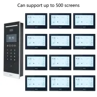 Dahua Multi-language Apartment IP Video Intercom KIT, VTO6531H & VTH2621G-P,support RFID Face Code unlock,door phone,SIPdoorbell